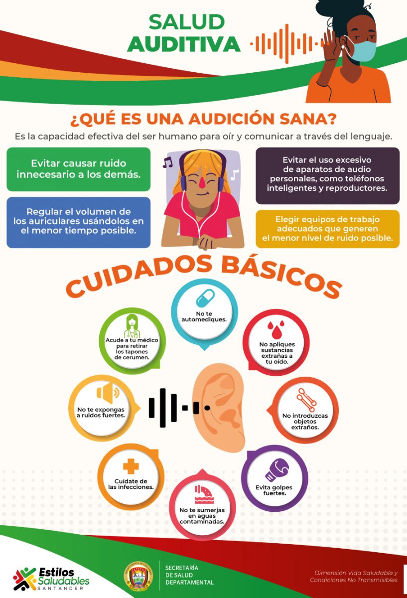 Cuál es la mejor forma de limpiar los oídos? - Audiología - Fundación Salud  Visual, Desarrollo Optométrico y Audiológico. FUNSAVI